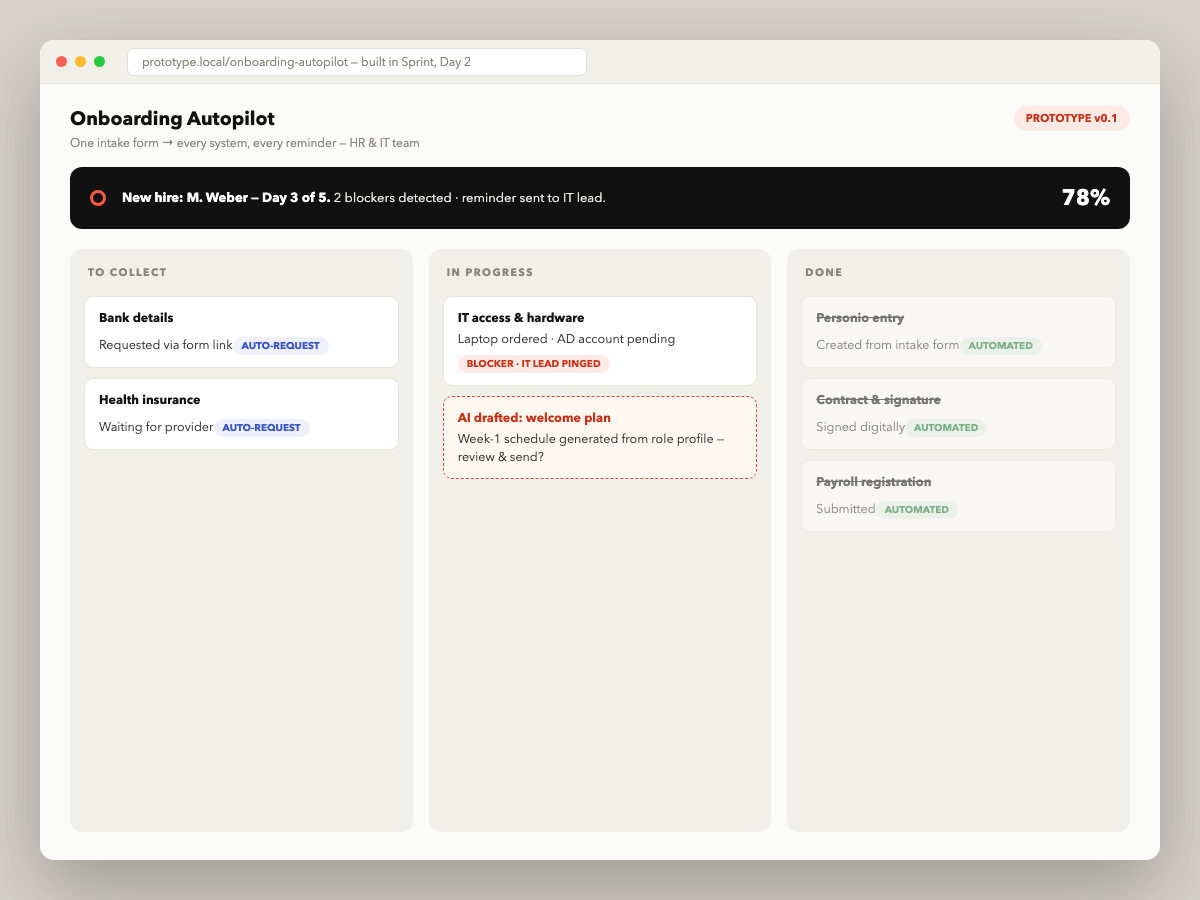 Prototype: Onboarding Autopilot — one intake form feeds every system