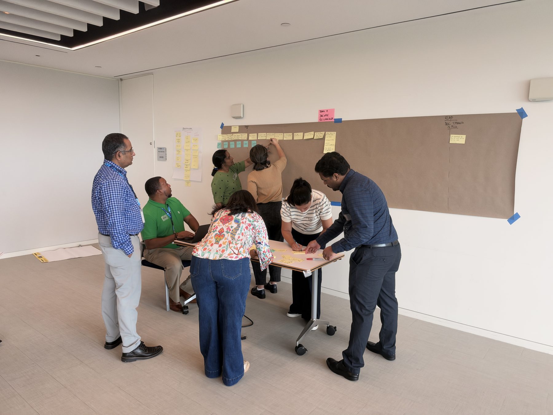 A mixed team mapping their process on the wall